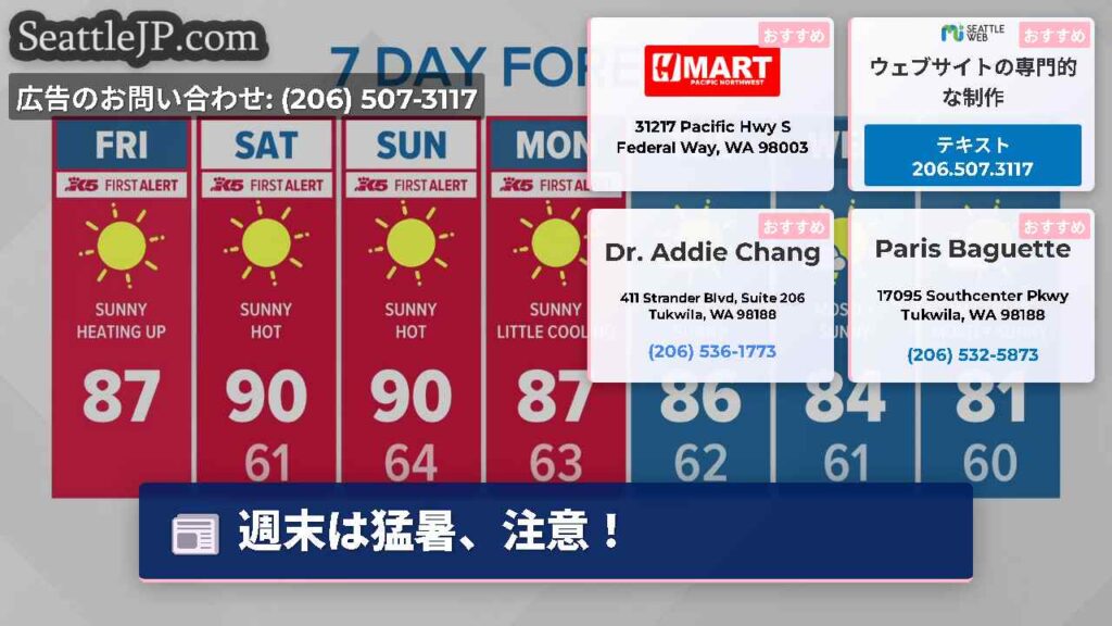 週末は猛暑、注意！