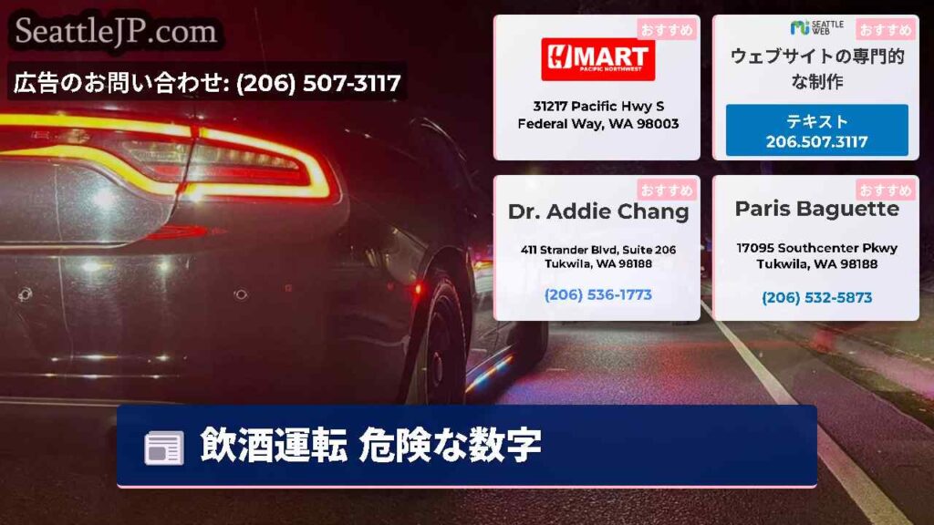 飲酒運転 危険な数字