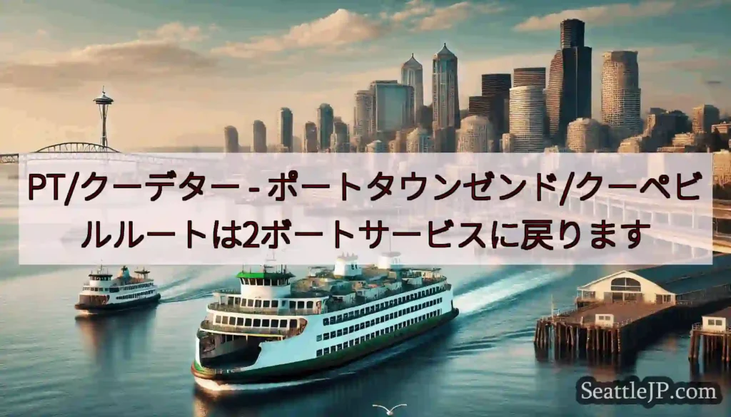 PT/クーデター -