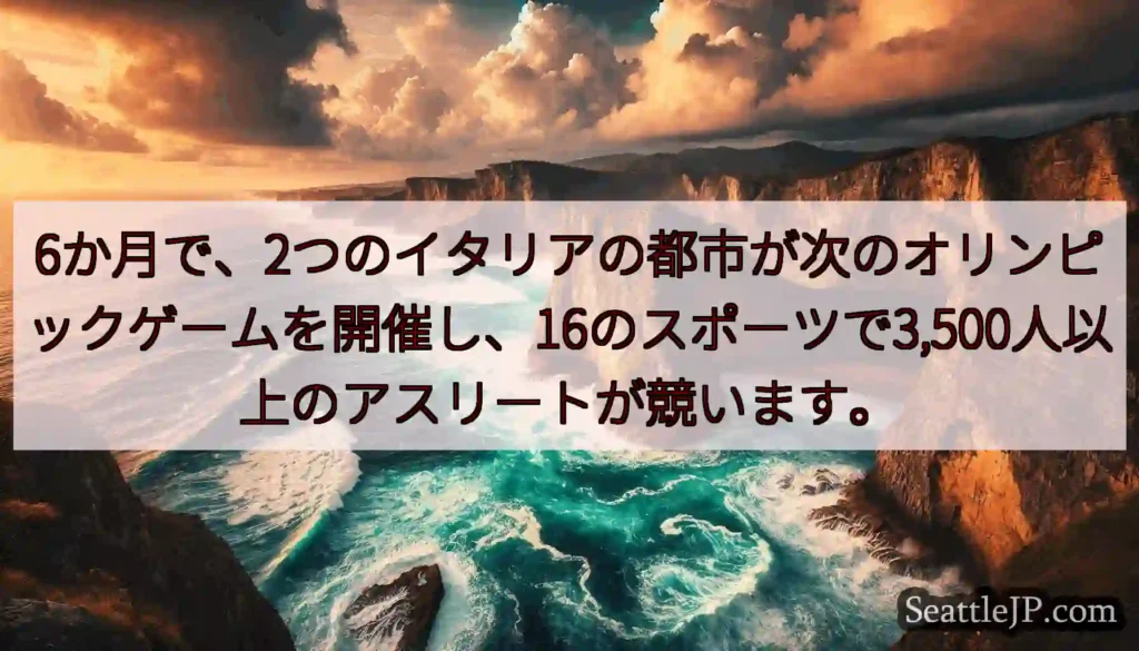 6か月で、2つのイタリアの都市が次のオリンピックゲームを開催し、16のスポーツで3,500人以上のア