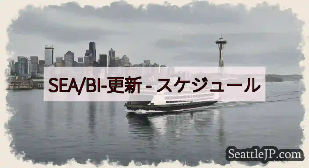 SEA/BI-更新 -