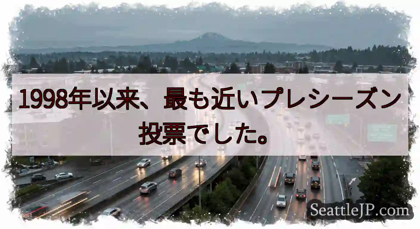 1998年以来、最も近いプレシーズン投票でした。