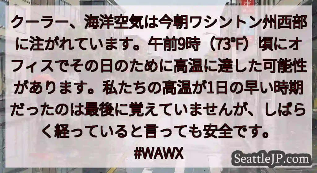 クーラー、海洋空気は今朝ワシントン州西部に注がれています。午前9時（73°F）頃にオフィスでその日の