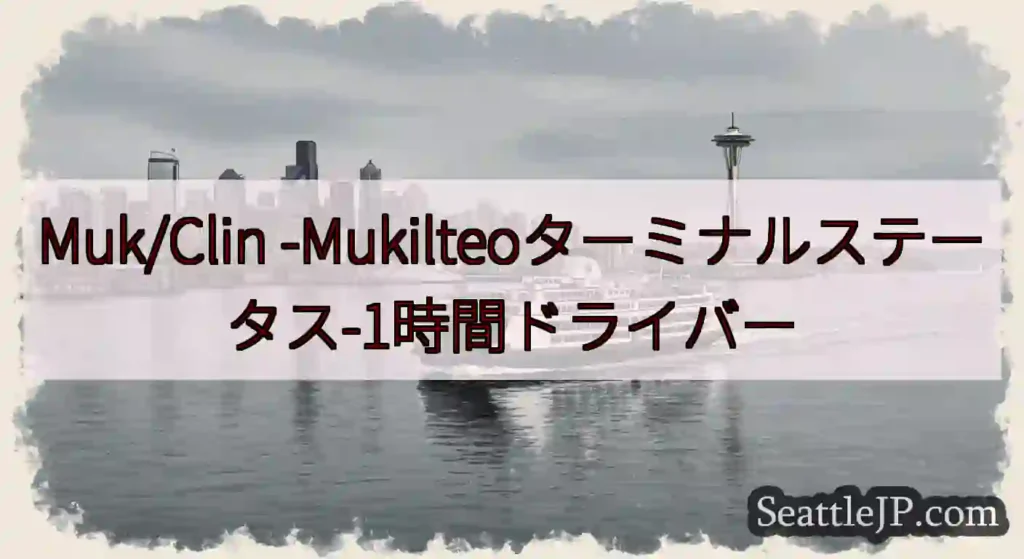 Muk/Clin
