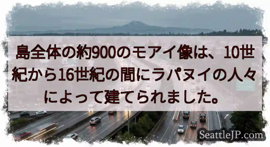 島全体の約900のモアイ像は、10世紀から16世紀の間にラパヌイの人々によって建てられました。