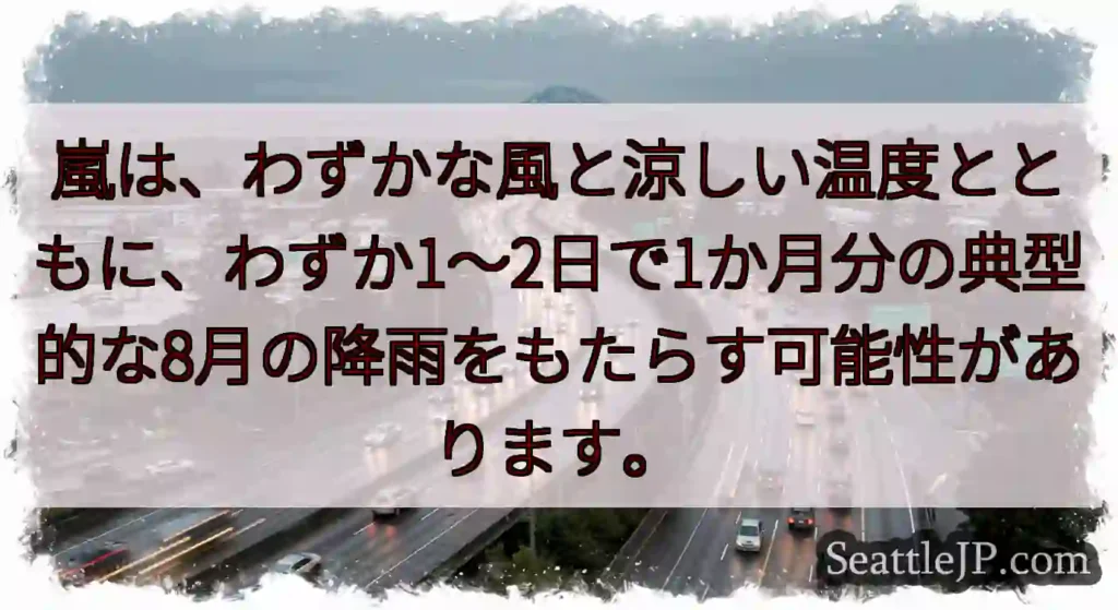 嵐は、わずかな風と涼しい温度とともに、わずか1〜2日で1か月分の典型的な8月の降雨をもたらす可能性が