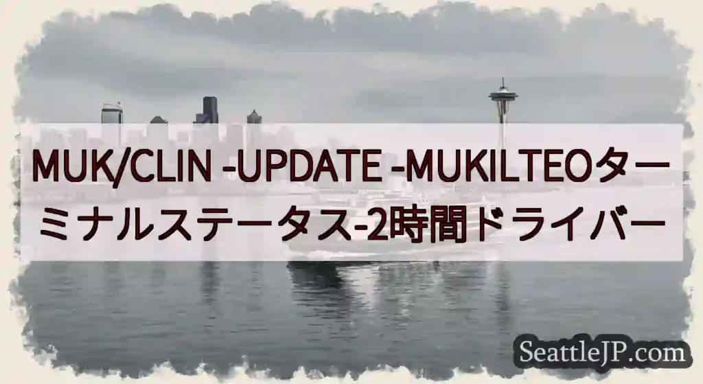 MUK/CLIN -UPDATE