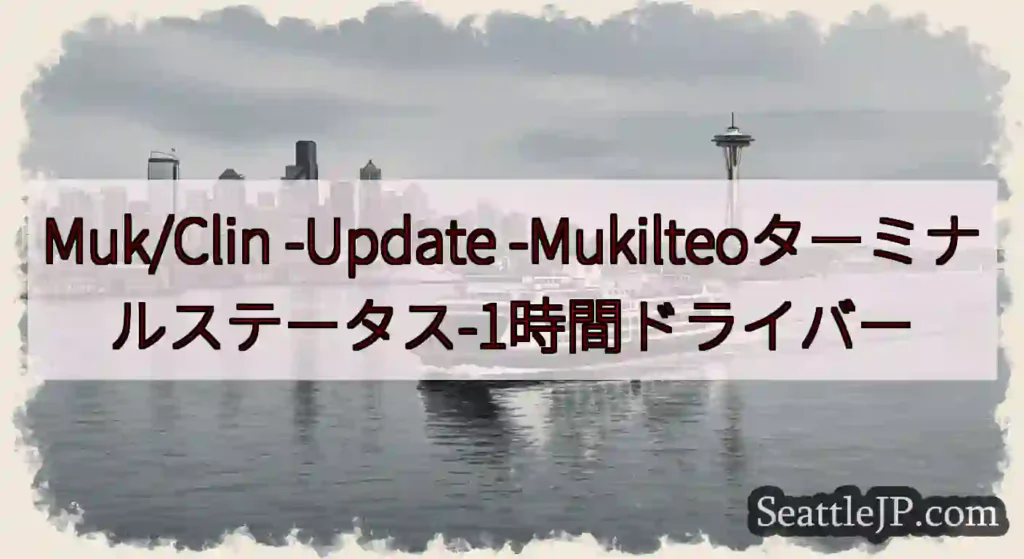 Muk/Clin -Update