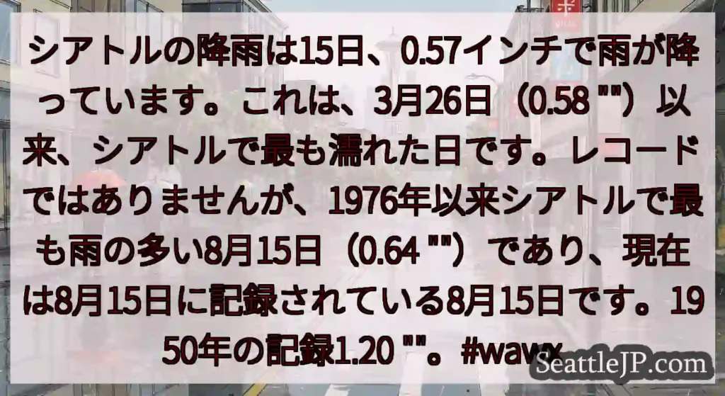 シアトルの降雨は15日、0.57インチで雨が降っています。これは、3月26日（0.58