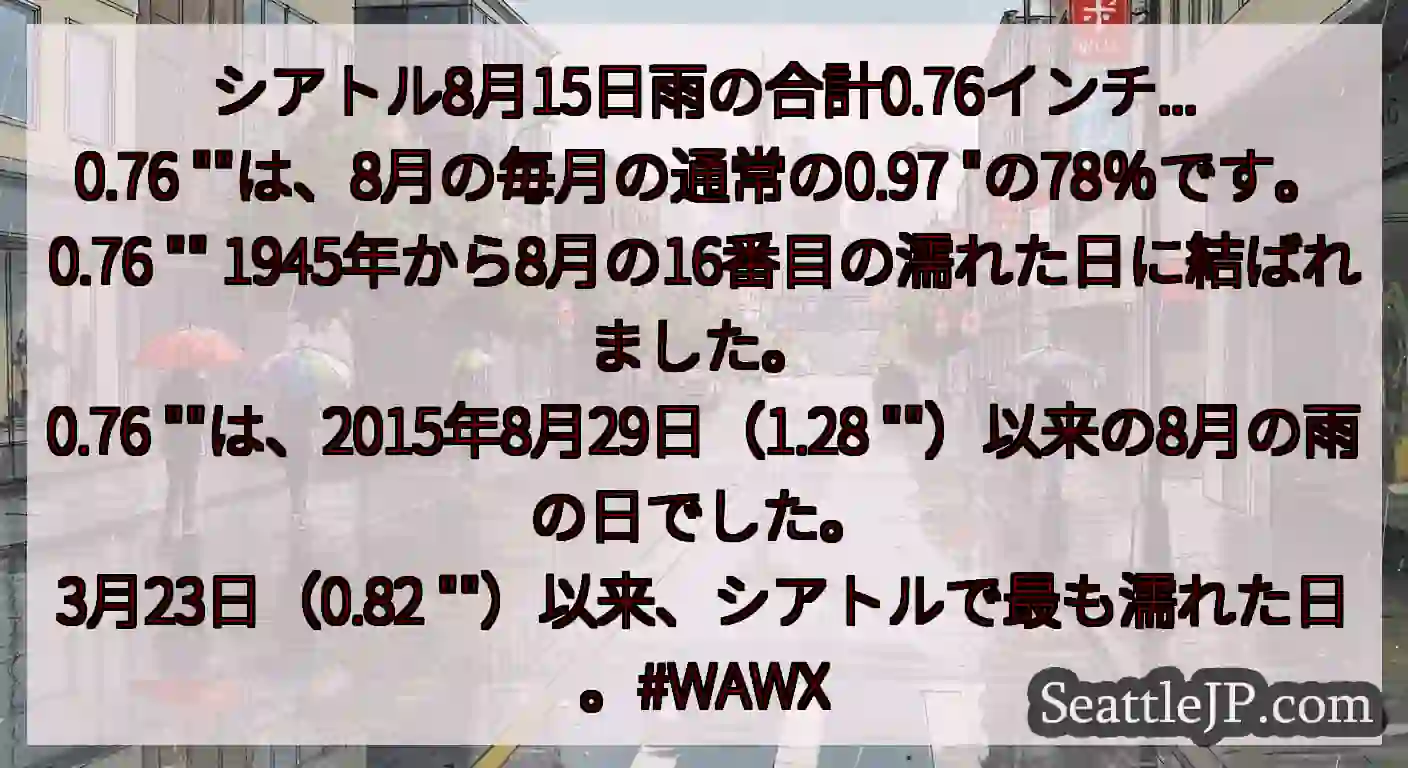 シアトル8月15日雨の合計0.76インチ...