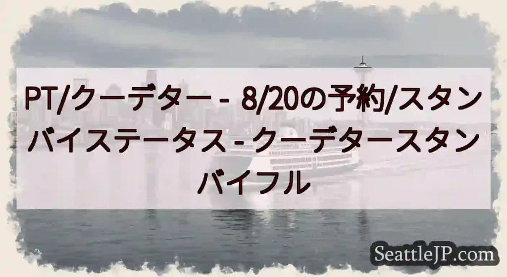 PT/クーデター - 8/20の予約/スタンバイステータス -