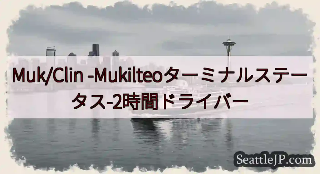 Muk/Clin