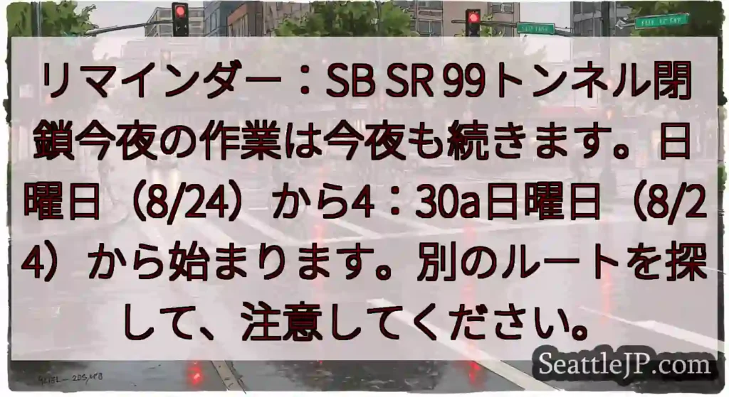リマインダー：SB SR
