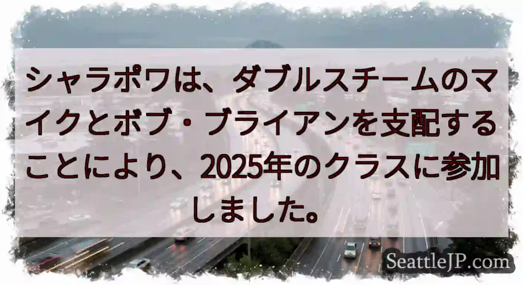 シャラポワは、ダブルスチームのマイクとボブ・ブライアンを支配することにより、2025年のクラスに参加