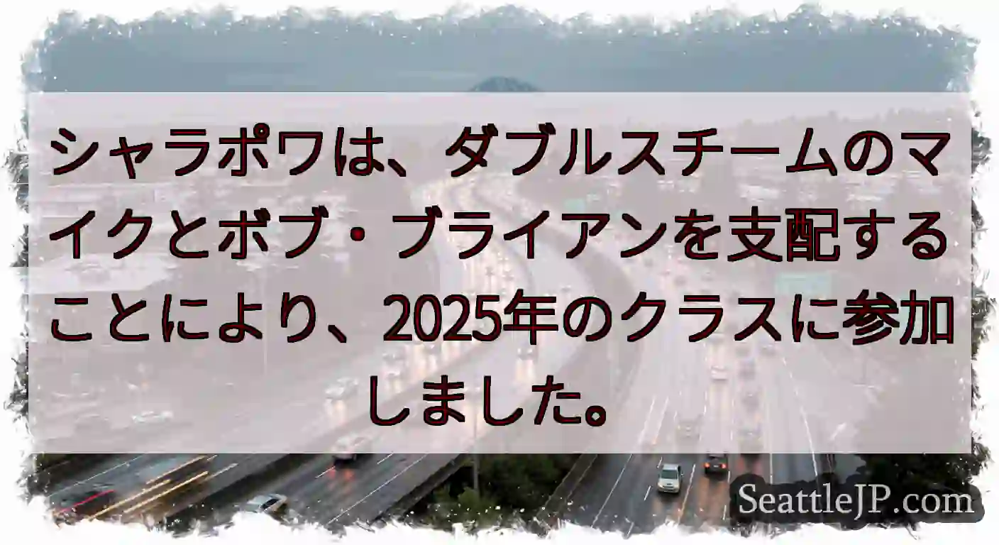シャラポワは、ダブルスチームのマイクとボブ・ブライアンを支配することにより、2025年のクラスに参加