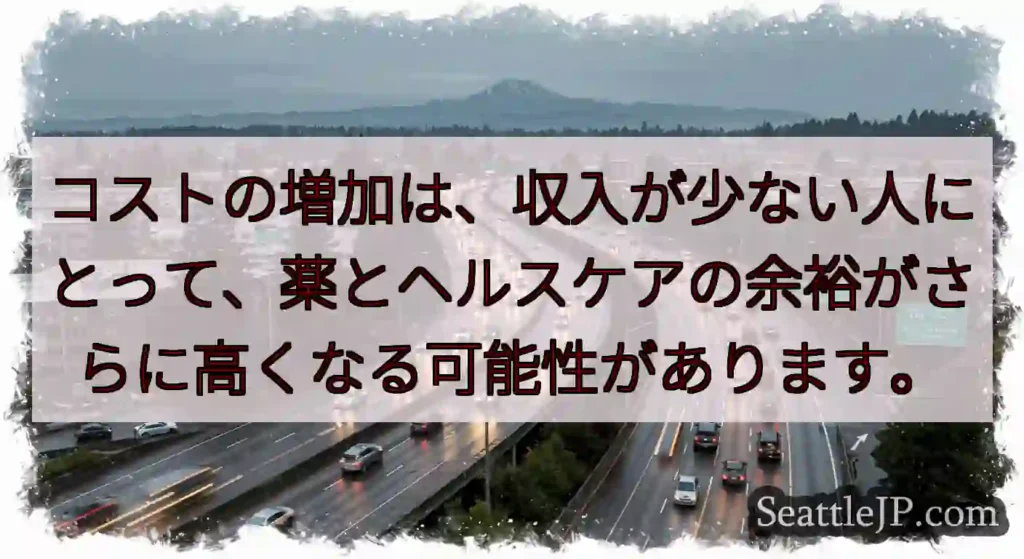 コストの増加は、収入が少ない人にとって、薬とヘルスケアの余裕がさらに高くなる可能性があります。