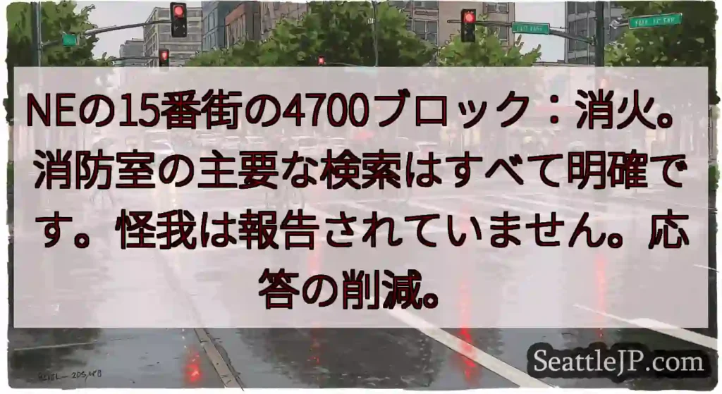 NEの15番街の4700ブロック：消火。消防室の主要な検索はすべて明確です。怪我は報告されていません