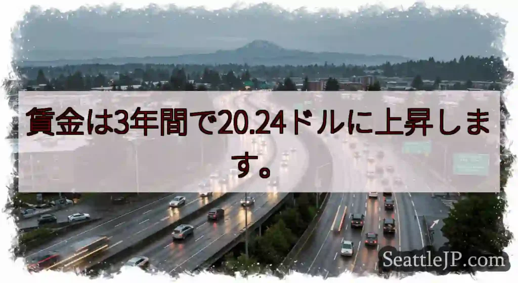 賃金は3年間で20.24ドルに上昇します。