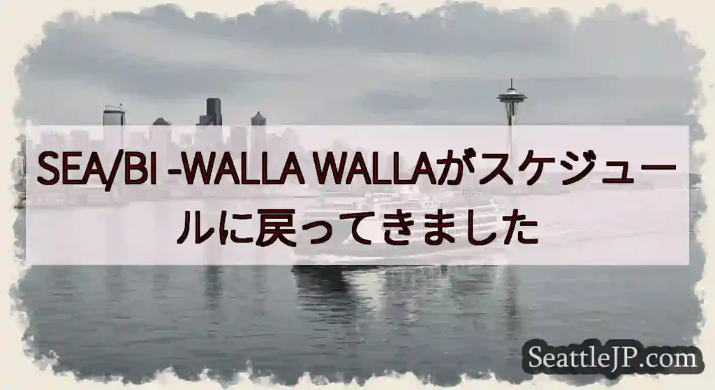 SEA/BI -WALLA