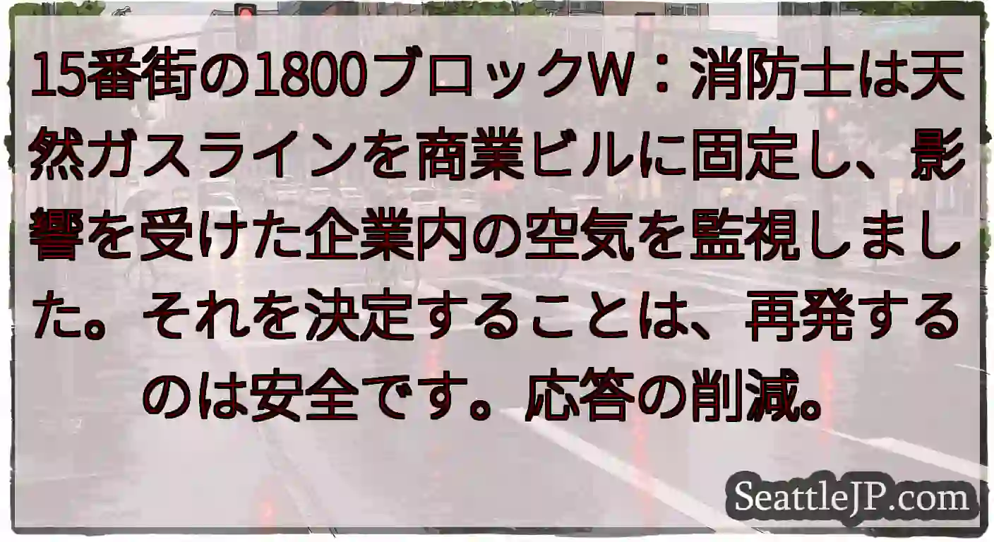15番街の1800ブロックW：消防士は天然ガスラインを商業ビルに固定し、影響を受けた企業内の空気を監