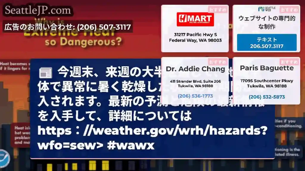 今週末、来週の大半を通じて、地域全体で異常に暑く乾燥した状態の長期間が導入されます。最新の予測と危険