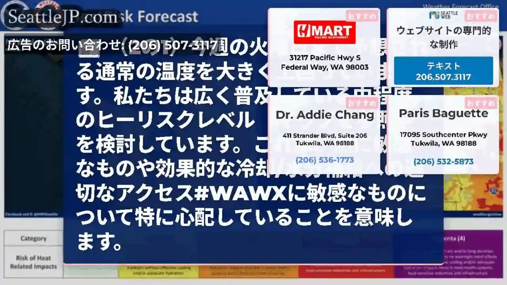 （2の1）今週の火曜日まで予想される通常の温度を大きく上回っています。私たちは広く普及している中程度