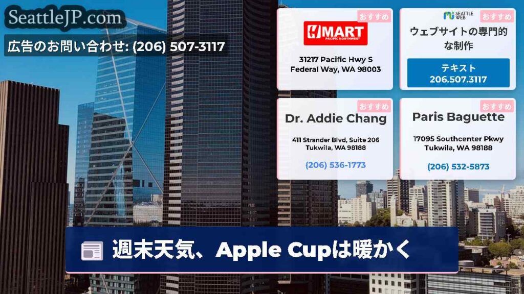 週末天気、Apple Cupは暖かく