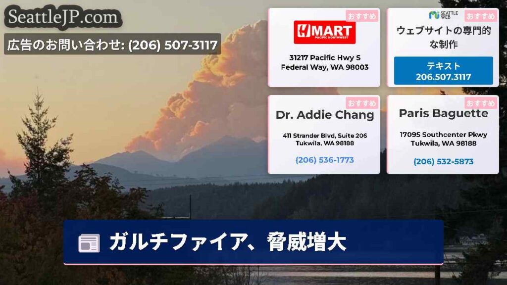 ガルチファイア、脅威増大