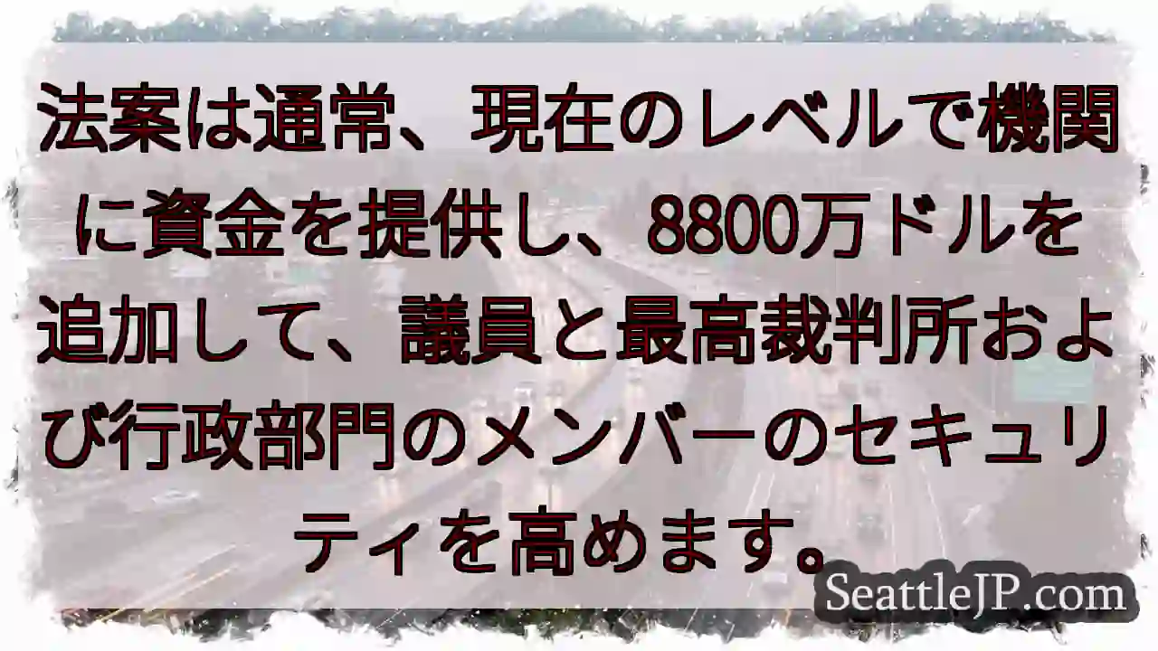法案は通常、現在のレベルで機関に資金を提供し、8800万ドルを追加して、議員と最高裁判所および行政部