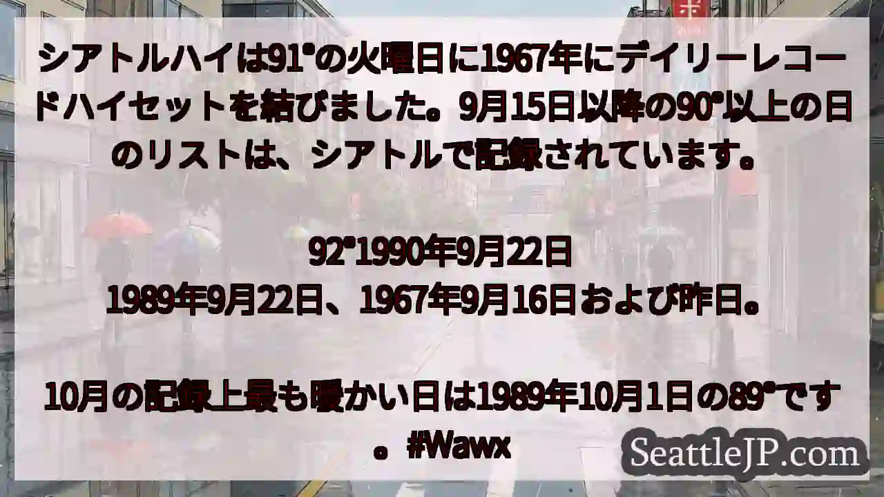 シアトルハイは91°の火曜日に1967年にデイリーレコードハイセットを結びました。9月15日以降の9