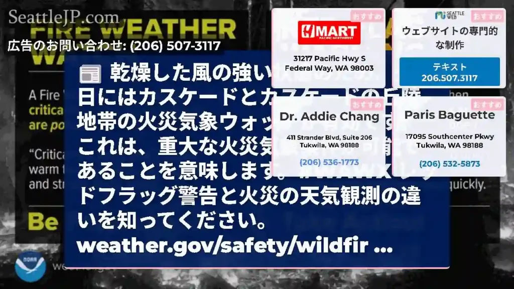 乾燥した風の強い状態のため、火曜日にはカスケードとカスケードの丘陵地帯の火災気象ウォッチが有効です。