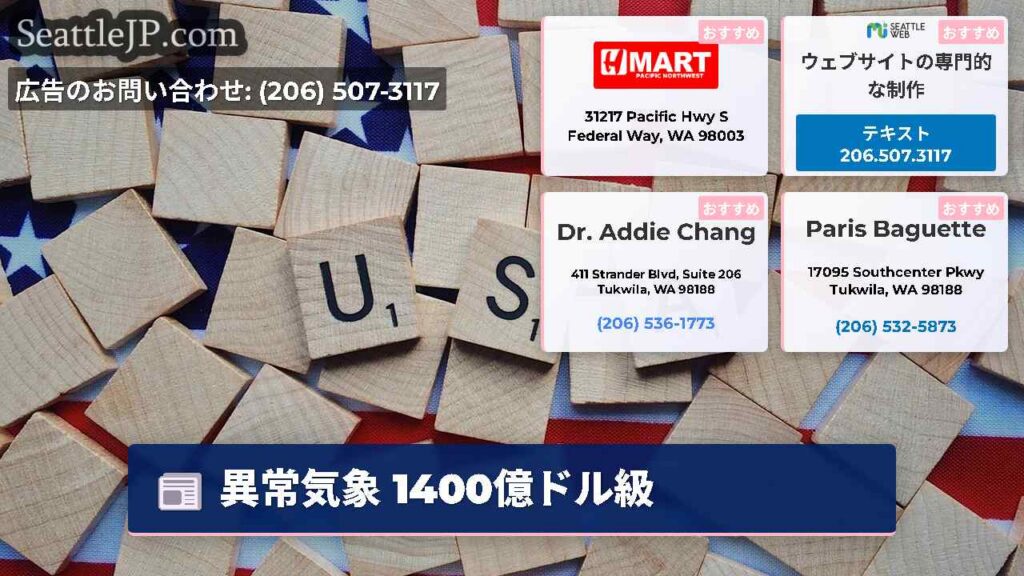異常気象 1400億ドル級