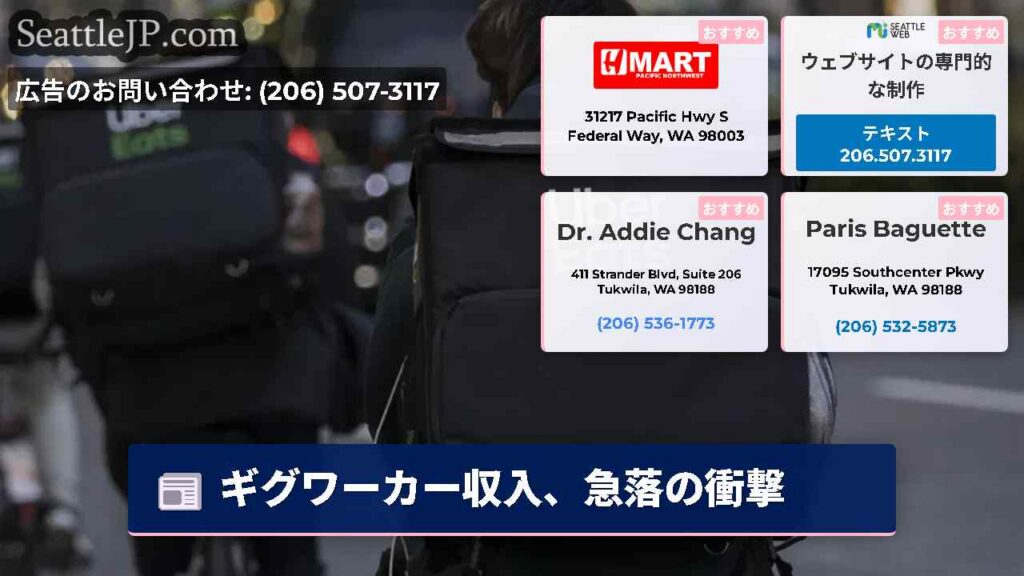 シアトルニュース 6 ギグワーカー収入、急落の衝撃
