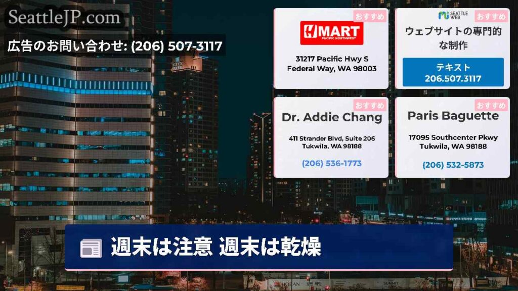週末は注意 週末は乾燥