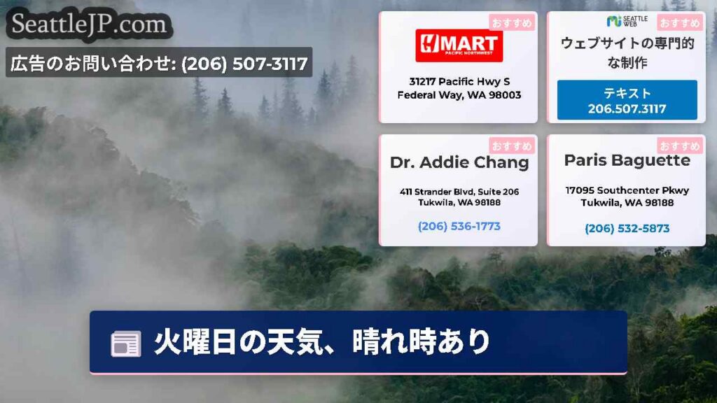 火曜日の天気、晴れ時あり