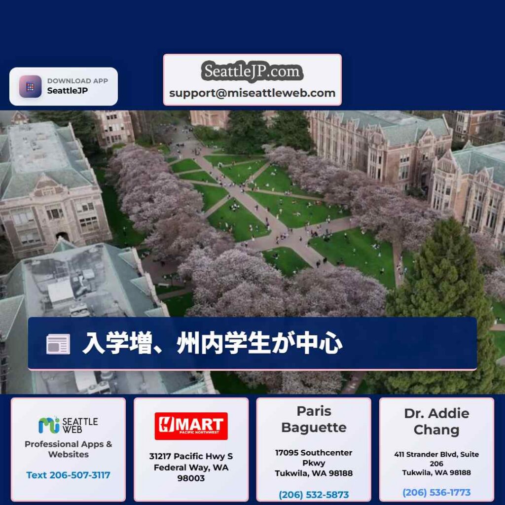 入学増、州内学生が中心