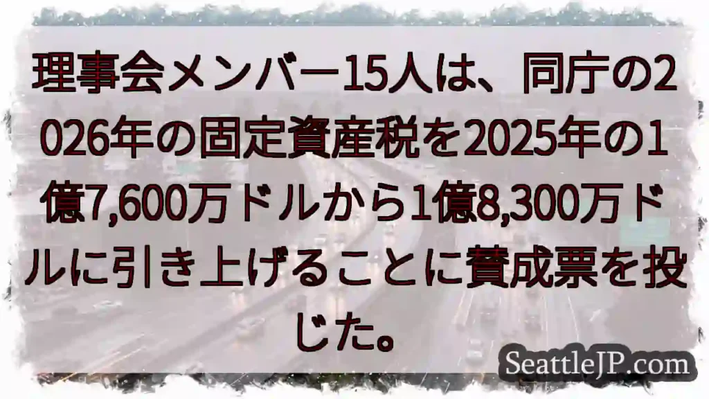 理事会メンバー15人は、同庁の2026年の固定資産税を2025年の1億7,600万ドルから1億8,3