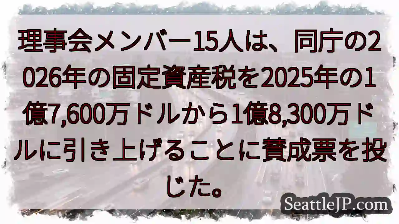 理事会メンバー15人は、同庁の2026年の固定資産税を2025年の1億7,600万ドルから1億8,3