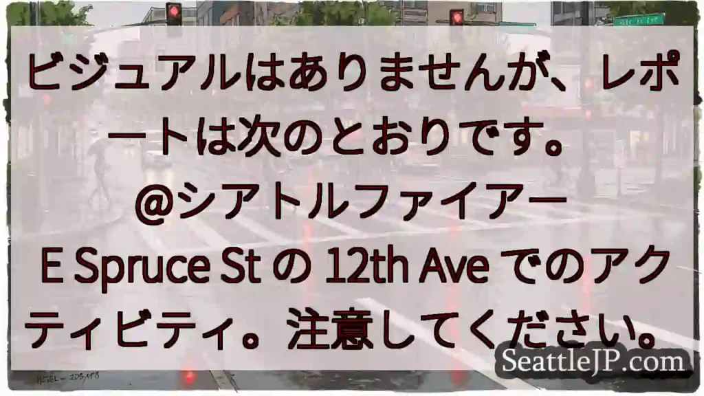 ビジュアルはありませんが、レポートは次のとおりです。