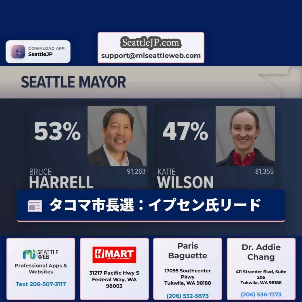 タコマ市長選：イプセン氏リード