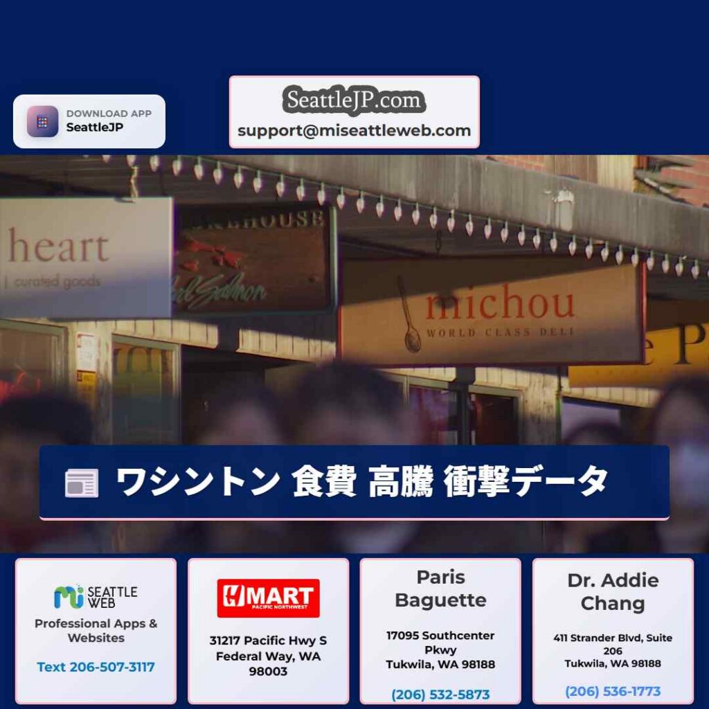 ワシントン 食費 高騰 衝撃データ