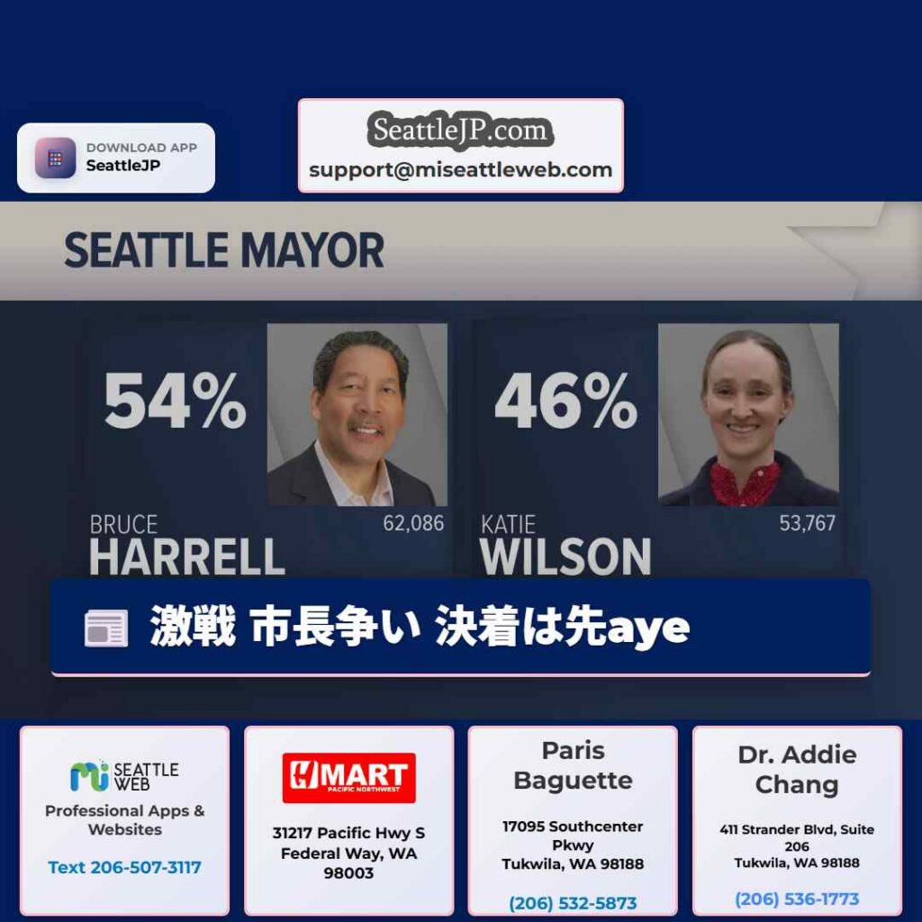 激戦 市長争い 決着は先aye