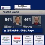 激戦 市長争い 決着は先aye