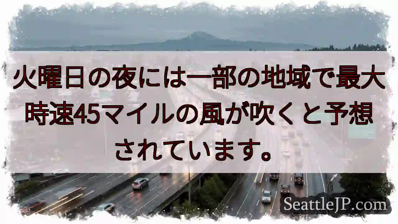 火曜日の夜には一部の地域で最大時速45マイルの風が吹くと予想されています。