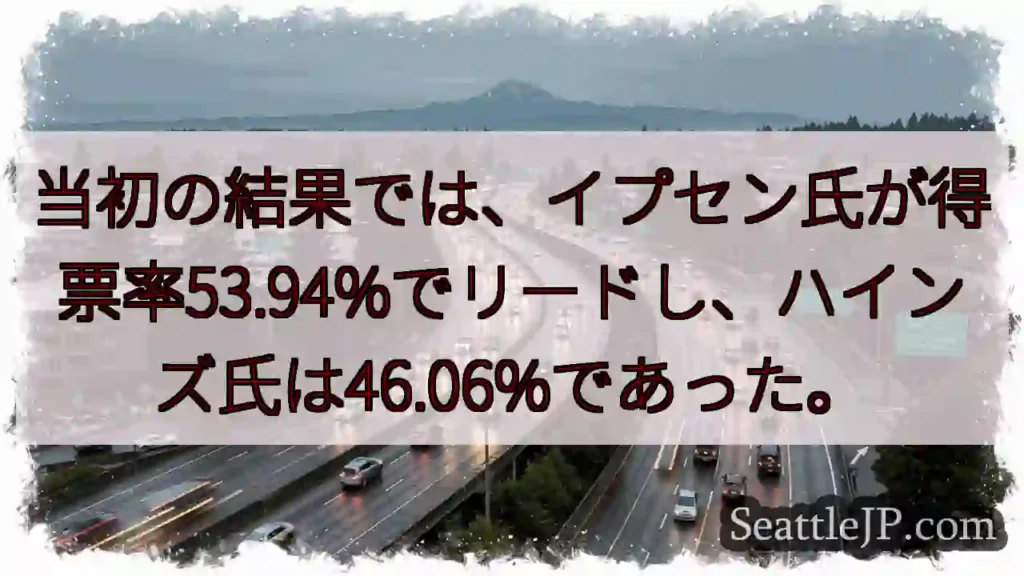 当初の結果では、イプセン氏が得票率53.94%でリードし、ハインズ氏は46.06%であった。