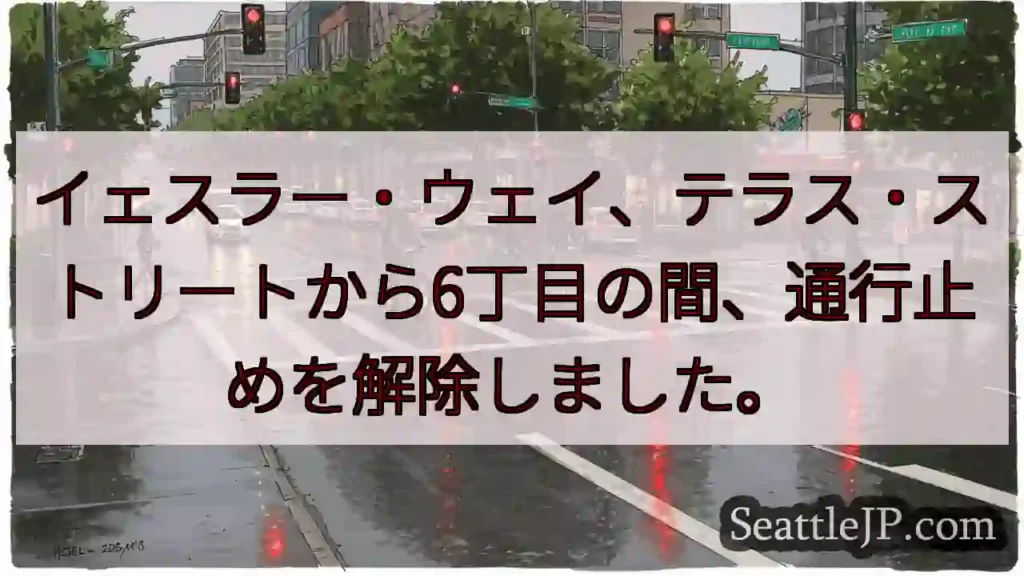 通行止め解除！