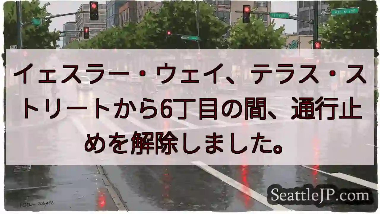 通行止め解除！