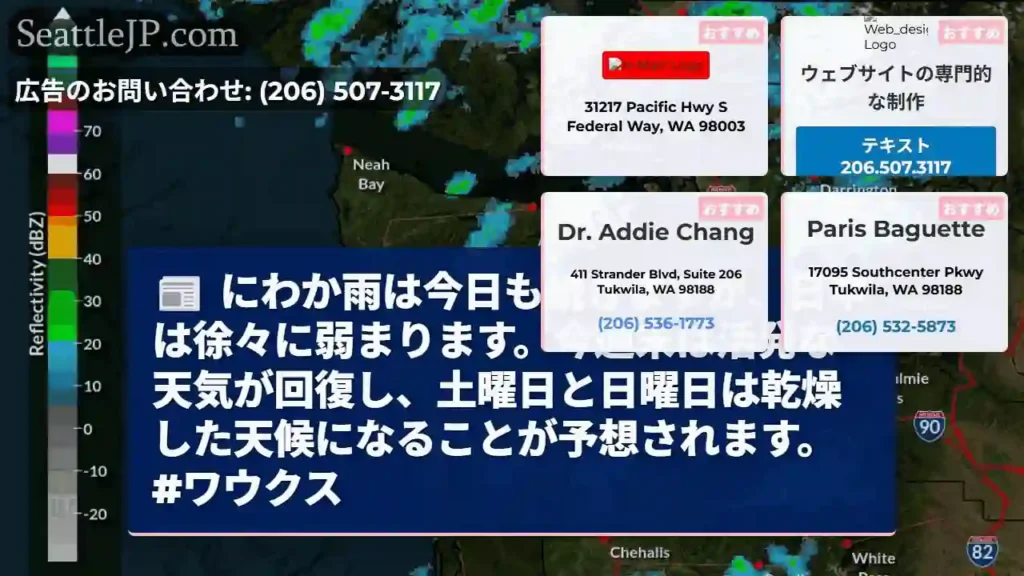 にわか雨は今日も続きますが、日中は徐々に弱まります。今週末は活発な天気が回復し、土曜日と日曜日は乾燥
