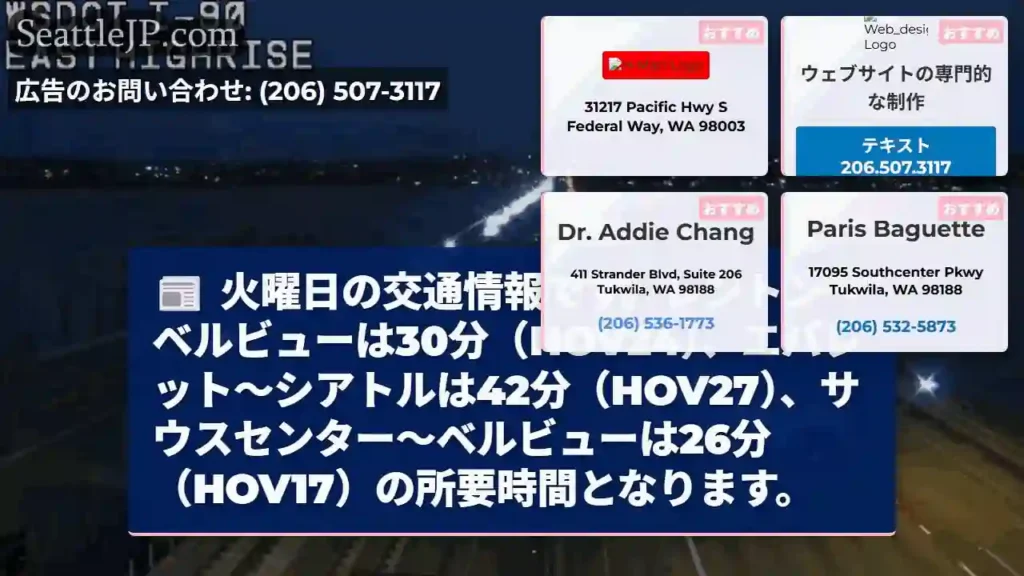 交通渋滞情報：各路線の所要時間