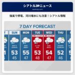 強風注意報発令、シアトル近郊で停電が発生 – 今週は雨による河川の増水にも警戒